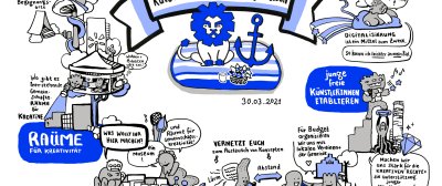 GraphicRecording GraphicRecording
